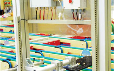 Manufacturing Value