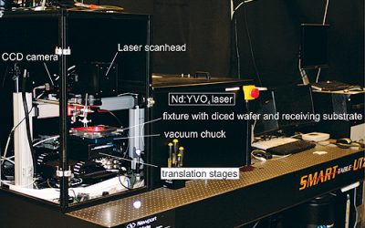 NDSU Researchers Develop Method for Embedding RFID in Paper