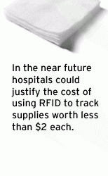 Part 3: RFID in Healthcare
