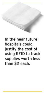 Part 3: RFID in Healthcare