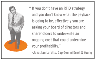 Developing an RFID Strategy