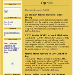 RFID Way Back When