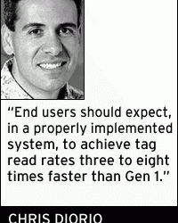 Part 2: Understanding the EPC Gen 2 Protocol