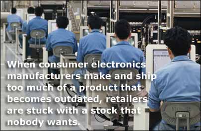 The Buzz in Consumer Electronics