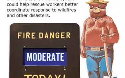 Fighting Fire With FireBugs