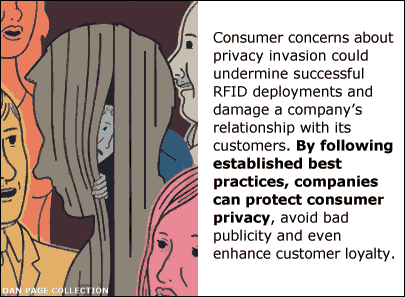 Privacy & Profits