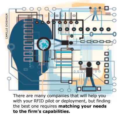 Choosing the Right Systems Integrator