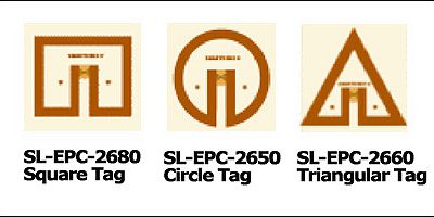 SmartCode Announces Item-Level Inlays
