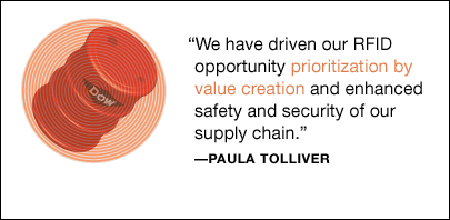 Dow Reveals a Chemical Attraction to RFID