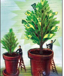 Getting a Return on (Strategic) Investments
