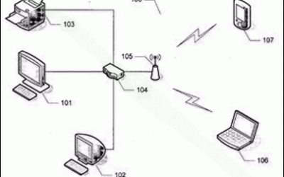 Apple Applies for Patent on RFID-based Network, Security Tool