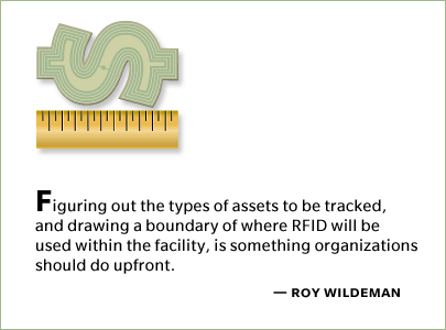 How to Estimate the Cost of a Closed-Loop RFID Project