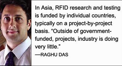 Governments Influence RFID Adoption