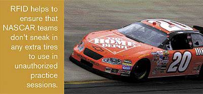 RFID Is a Winner in the Sports Arena