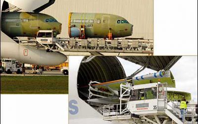 Airbus Trials Showing Strong Results