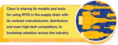RFID Journal’s Watch List: Companies and Organizations to Watch