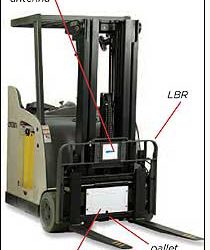 M/A-COM Combines RFID and Sensors for Smarter Forklift