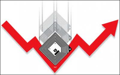 RFID and the Road to Recovery