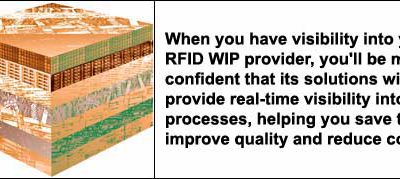 A Guide to RFID WIP Solutions for Discrete Manufacturers