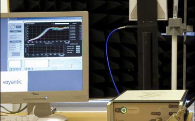 Voyantic Helps Companies Put RFID Tags to the Test