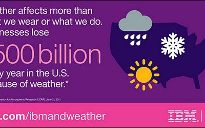 The Weather Business: Can Your Company Benefit?