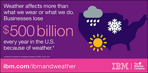 The Weather Business: Can Your Company Benefit?