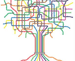 A Guide to RFID Middleware