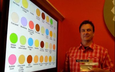 RFID Finds Flavor at Izzy’s Ice Cream Shop