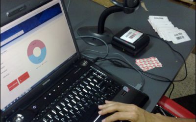 Costa Rica Counts on RFID to Monitor Ballots
