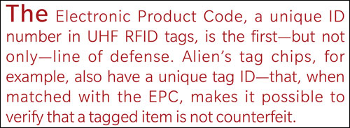 A Guide to RFID Security Tags