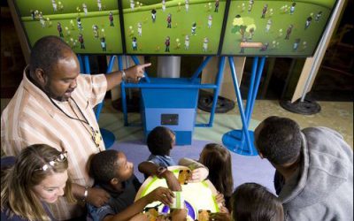 Chabot Space & Science Center Uses RFID to Teach Environmental Science