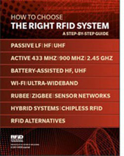 Special Preview: “How to Choose the Right RFID System” Report—Hybrid RFID Systems