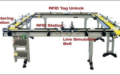 USF Polytechnic Researchers Helped Cephalon Improve Item-Level RFID Performance