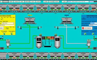 Plastics Company Prevents Errors With RFID