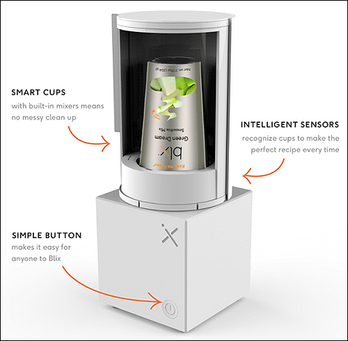 RFID Ensures Proper Blending for Smoothies, Spreads and Soups