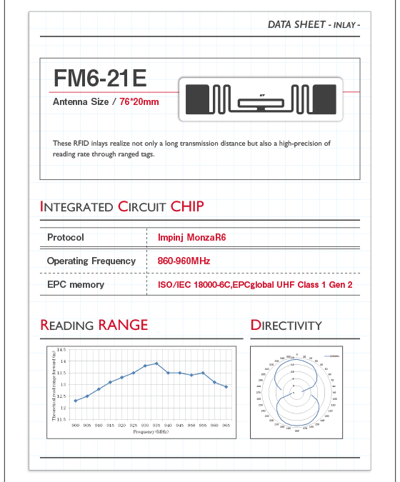 fast value global inc. – FM6-21E