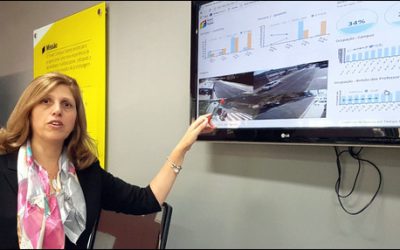 Facens Improves Its Smart Campus via RFID, Internet of Things