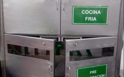 RFID Solution to Prevent Terrorism on Flights