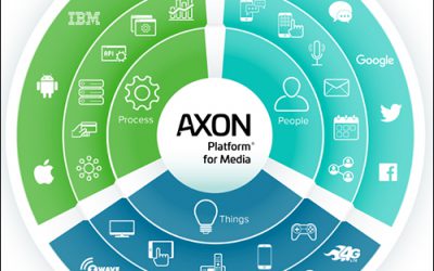 New Broadband Protocol Turns Routers into IoT Gateways