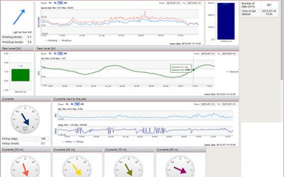 HidroMares Helps Port Managers See the Seas to Better Manage Boat Traffic