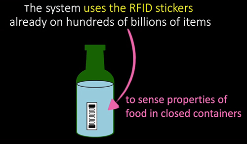 RFID Detects Food Safety With Innovation from MIT Media Lab Research
