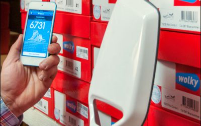 Wolky Reduces Stock-Outs, Boosts Sales With RFID