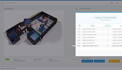 Polish Post Completes RFID Testing at Distribution Center