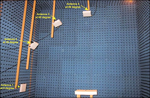 GS1 Expects Tagged-Item Performance Protocol Guideline to Boost RFID Adoption