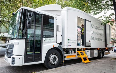 Fresh Food Provider Sees £150,000 Savings With RFID