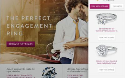 Ritani Creates RFID Solution to Engage Shoppers, Increase Sales