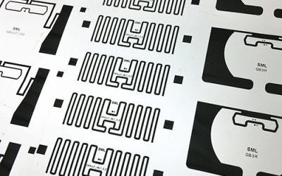 SML Retail RFID Inlays