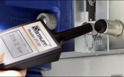 Stauff Markets RFID-Based Hydraulic Pressure Measurement System