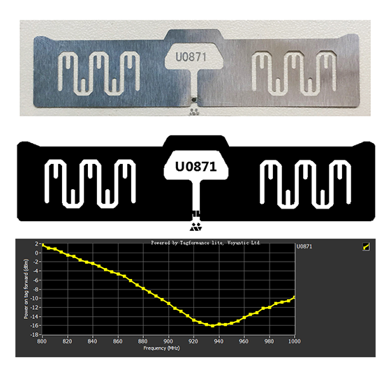 Xiamen Xindeco IOT UHF Apparel tag-U0871