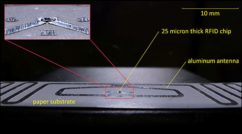 Uniqarta Seeks to Commercialize Solution for Embedding Ultrathin RFID Chips in Paper